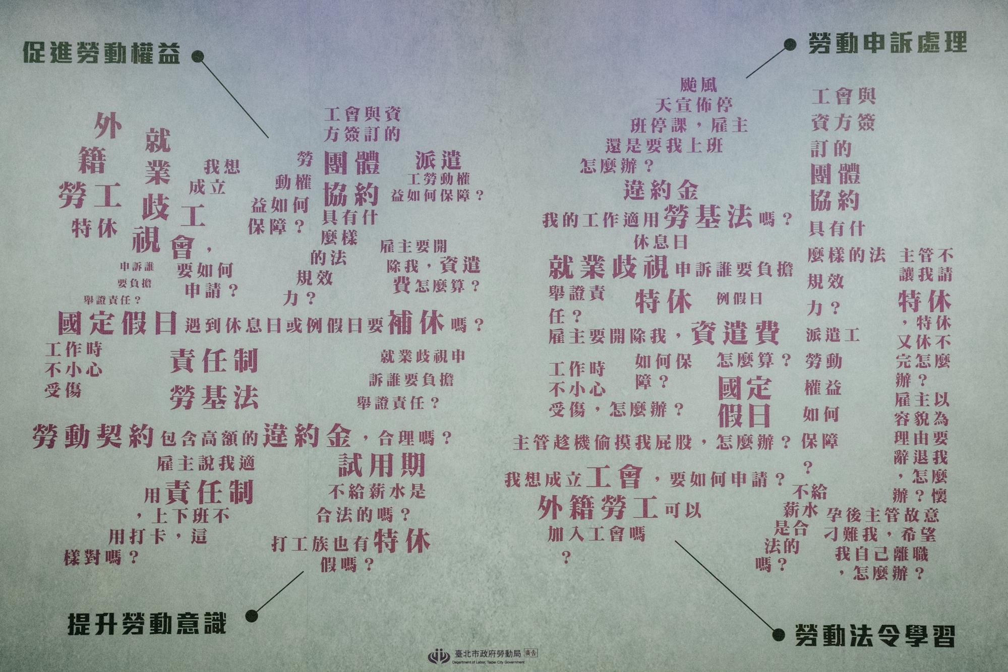 勞動事項五花八門,一旦資源不足或不對等就很難落實。(攝影/余志偉)