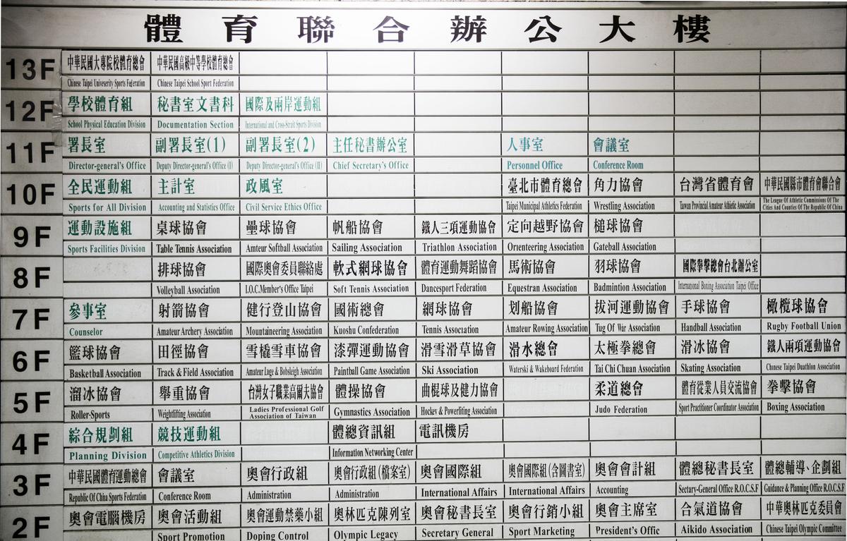 Re: [討論] 籃協消極有部分是被球員慣出來的吧？