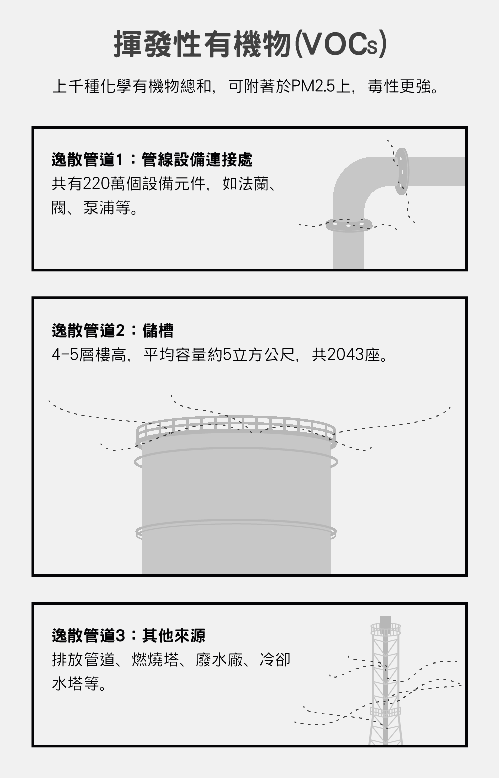 (設計/黃禹禛)
