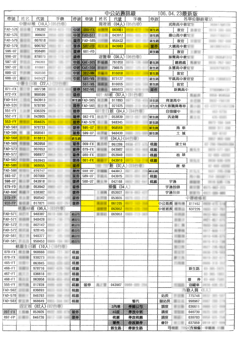 讀者投書、桃園客運