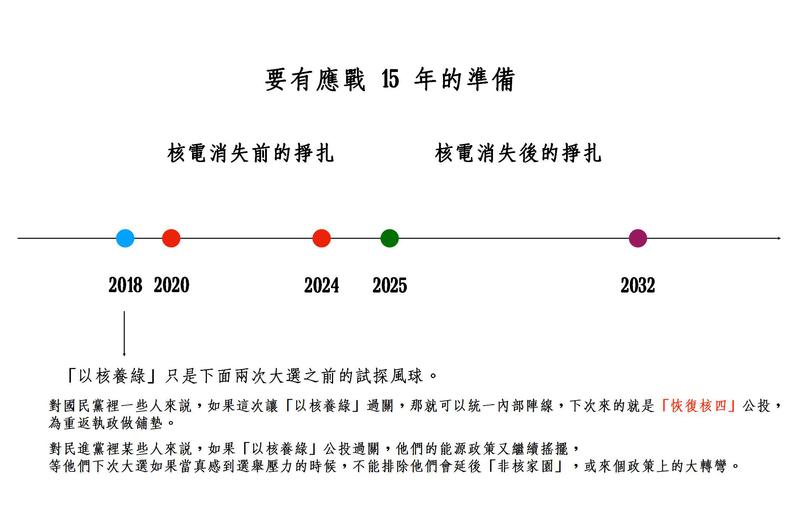 （圖片提供／郝明義）