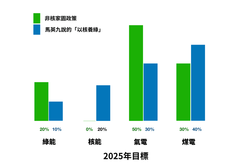 （圖片提供／郝明義）