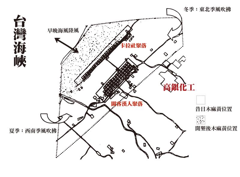 大潭新村與高銀化工位置圖。（資料來源／范玉梅，《關於觀音「大潭 」：一個聚落的生活空間史的研究》，1999；製圖／王章逸）