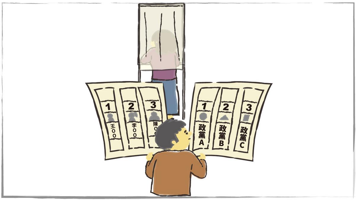 [討論] 台灣第三大黨是不是都會被新政黨取代