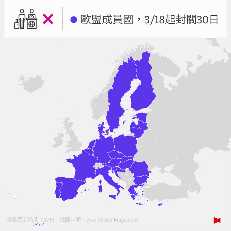 歐盟首次對外大規模關閉外部邊境，實施日期將由各成員國自行決定，德、法已率先宣布執行。