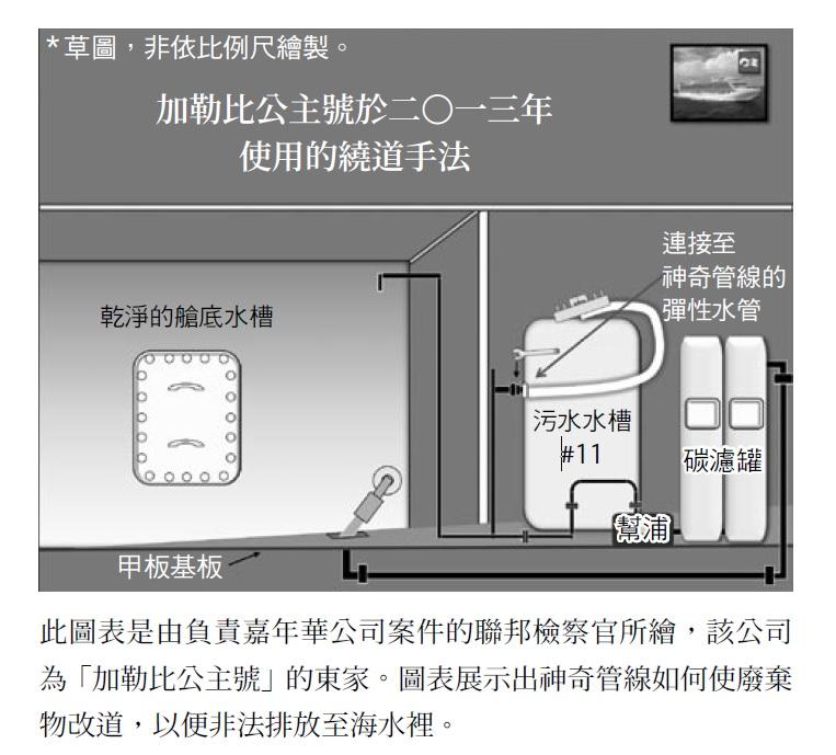 （圖片提供／麥田出版）