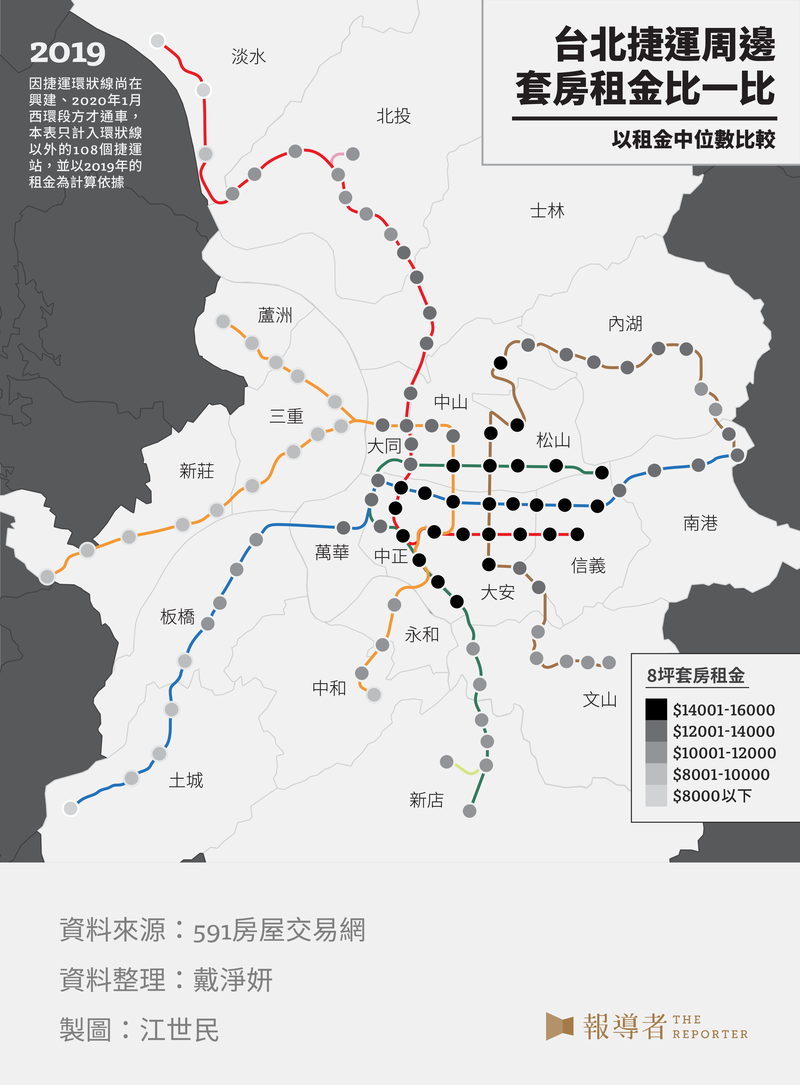 台北、捷運、租屋、租金、房租、地圖、數據