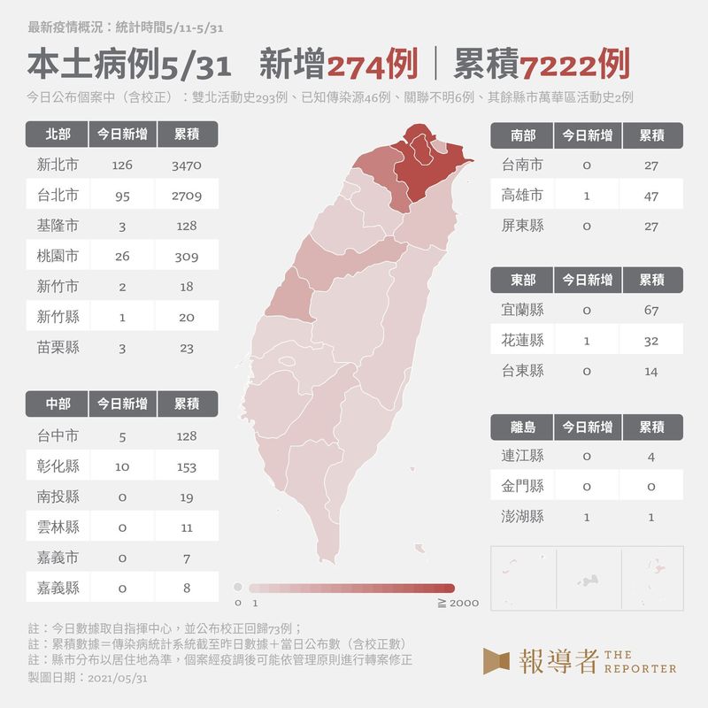 5月31日本土病例。（設計與資料整理／江世民、戴淨妍、黃適敏、柯皓翔）