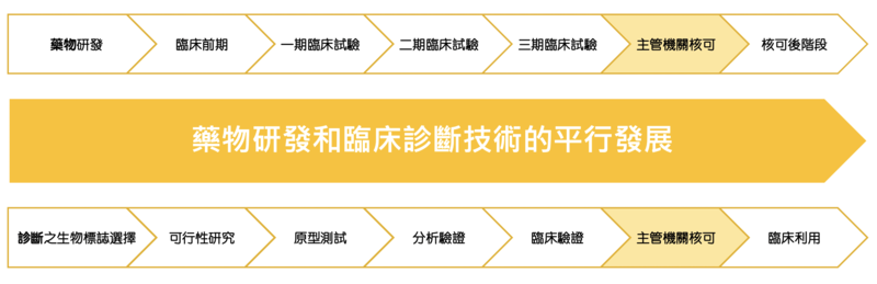 (圖片提供/黃韻如、鄭如韻)