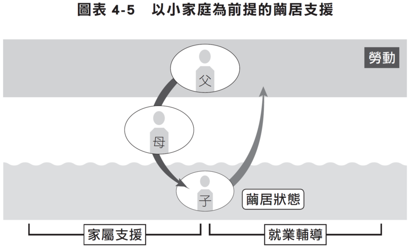 日本、遠流出版