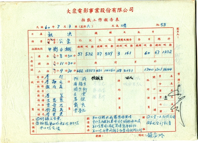 林盈志、秋決、電影