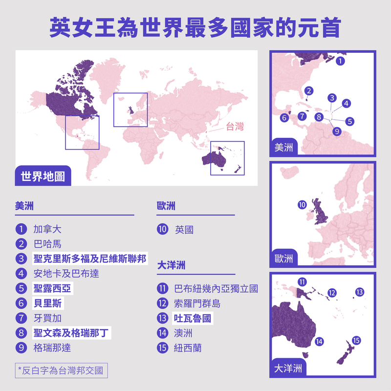 （設計／王家琛）