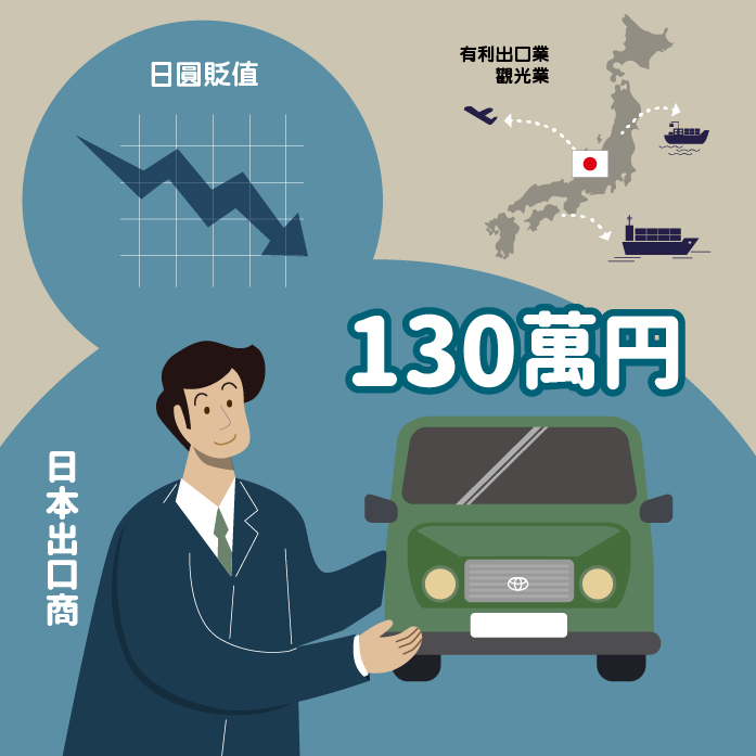 https://www.twreporter.org/images/20220823183114-b7ace9de30193e696e1a8c468dd27974-desktop.jpg