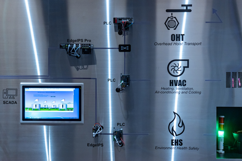 睿控網安公司（TXOne Networks）展示的工業系統控制運作流程，其中可編程邏輯控制器（PLC）扮演了維繫現在社會運作的關鍵角色。（攝影／陳曉威）