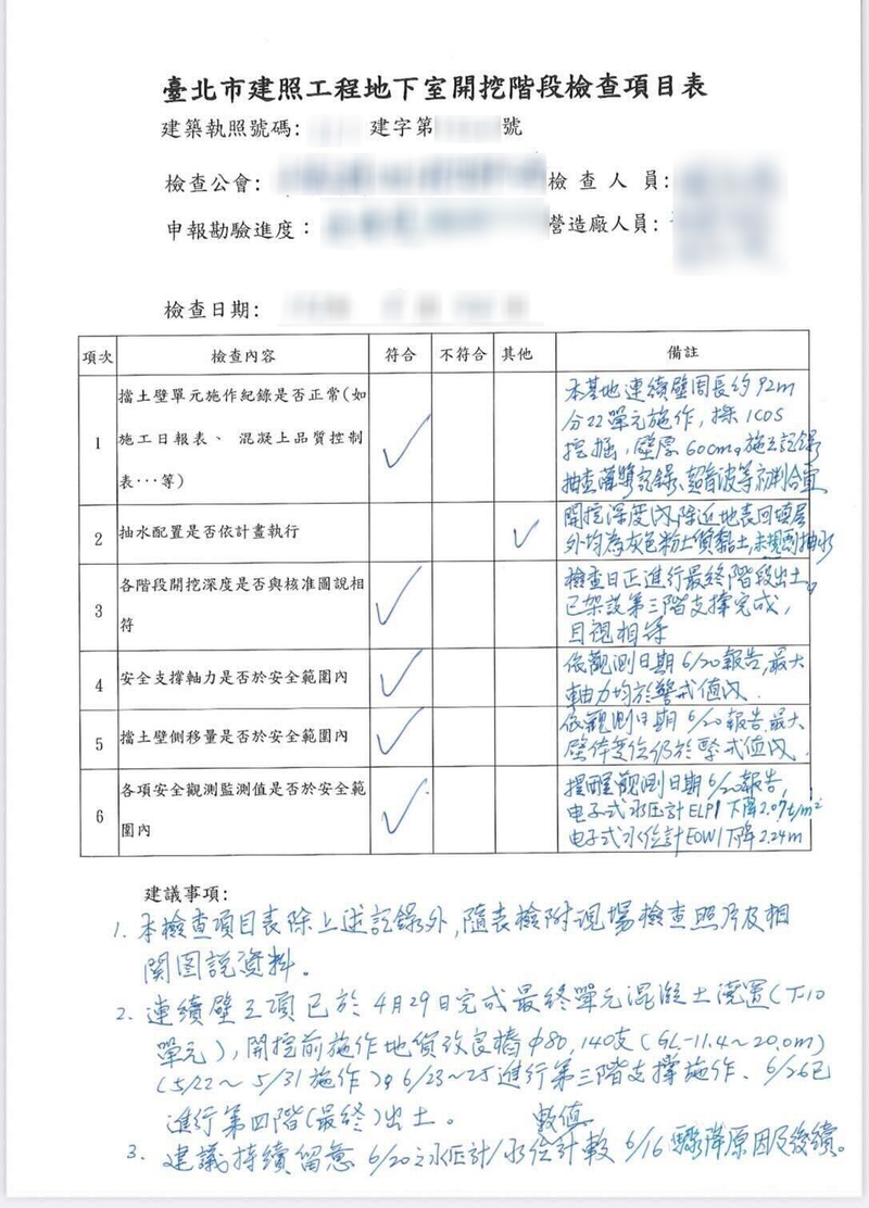 由第三方勘驗地下室開挖工程的檢查項目表範例。本表並非「基泰大直」案件文件。（圖片提供／大地工程技師施志鴻）