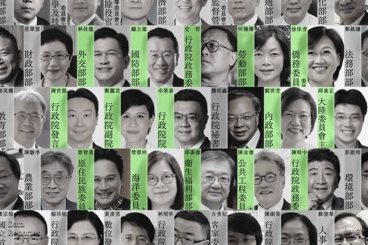 Data Reporter】1996年後新總統首任內閣比一比：賴政府非綠閣員占比低於扁蔡、內閣最老但國安團隊最年輕- 報導者