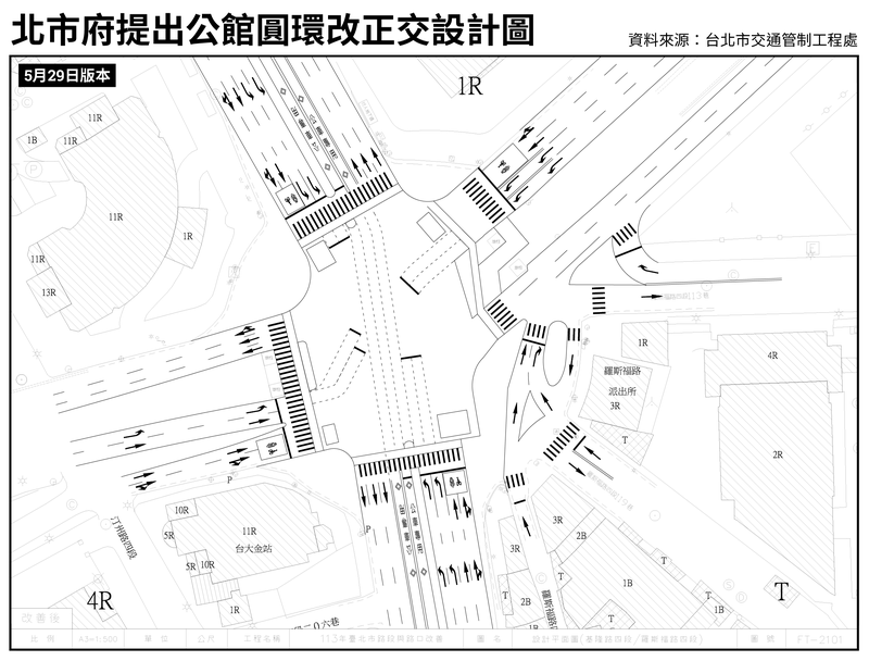 交通、道安、公館、圓環、台北