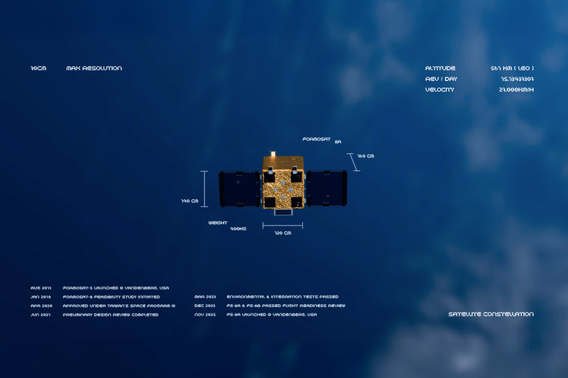 台灣的太空之眼：「福衛八號」進擊之路