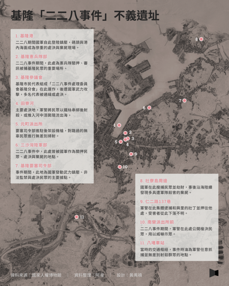 基隆、二二八、和平島、不義遺址、地圖、青山惠先