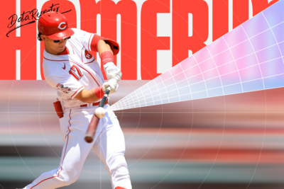 大數據揭開全壘打的祕密