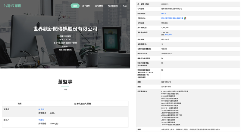 2024年8月21日，「世界觀新聞傳媒股份有限公司」正式在台成立，這是「世界觀體系」落地台灣的最新發展。（圖片來源／台灣公司網網頁截圖拼貼）