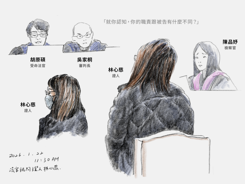 （插畫／陳靖宜）